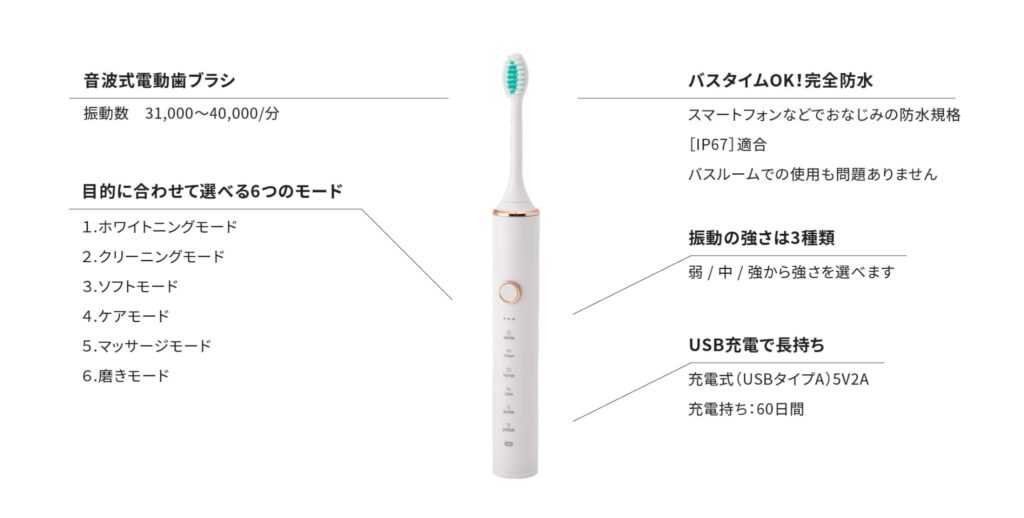 Dentaly（デンタリー） の電動歯ブラシ機能紹介